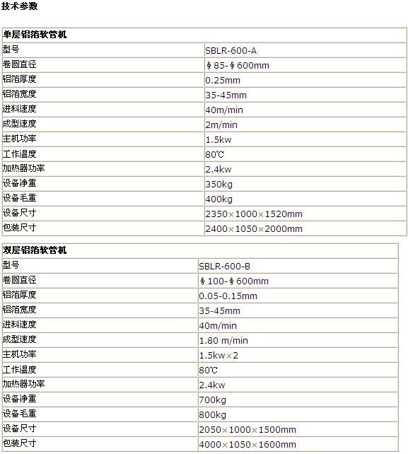 华体育网页版登录入口_华体育(中国)机